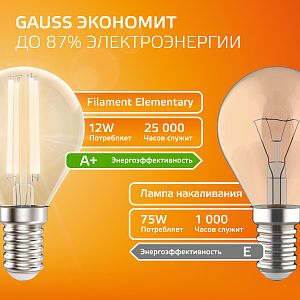 Лампа Gauss Filament Elementary Шар 12W 730lm 2700К Е14 LED 1/10/100