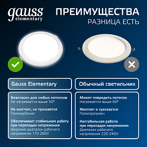 Светильник Gauss Elementary Downlight круг 20W 1700lm 4000K 170-260V IP20 170*26 белый LED 1/60