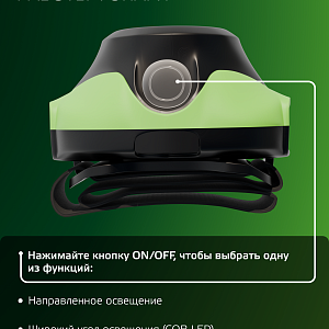 Фонарь налобный Gauss модель GFL303 4W 230lm 3xAAA LED 1/12/60