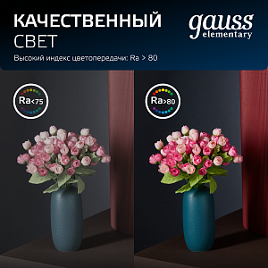Светильник Gauss Elementary Downlight круг 20W 1700lm 4000K 170-260V IP20 170*26 белый LED 1/60