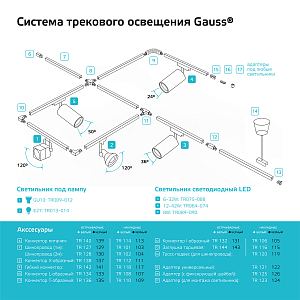 Светильник трековый Gauss цилиндр 16W 1390lm 4000K 180-240V IP20 65*210мм черный угол 24º LED 1/40