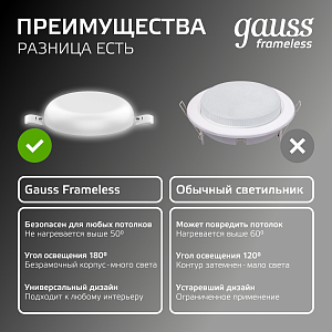 Светильник Gauss Frameless круг 9W 900lm 4000K 85-265V IP20 монтаж Ø71 90*27мм LED 1/5/60