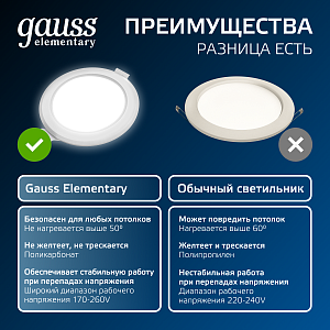 Светильник Gauss Elementary Downlight круг 5,5W 460lm 4000K 170-260V IP20 95*26 белый LED 1/100