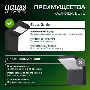 Светильник садово-парковый Gauss Electra, 10W, 600lm, 4000K, 100x109x160mm, 170-240V / 50Hz, IP54, LED (1/16)