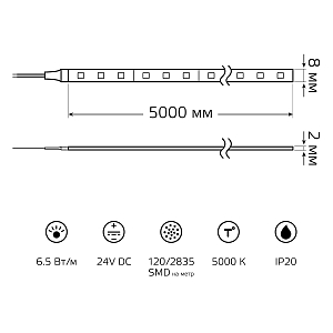 Лента Gauss LED 2835/120-SMD 6.5W 24V DC 600lm/m 5000K IP20 (блистер 5м) 1/50