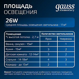 Светильник Gauss Elementary Downlight квадрат 26W 2250lm 4000K 170-260V IP20 220*26 белый LED 1/40