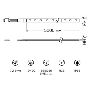 Лента Gauss LED 5050/30-SMD 7.2W 12V DC RGB IP66 (блистер 5м)