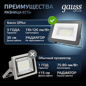 Прожектор Gauss Qplus 30W 3600lm 6500K 175-265V IP65 черный LED 1/10