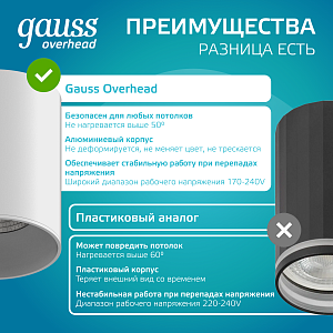 Светильник Gauss Overhead накл цил 12W 920lm 4100K 170-240V IP20 79*100мм белый LED 1/30