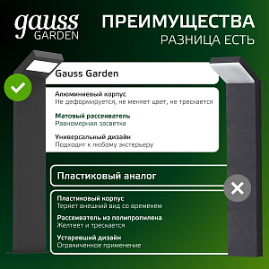 Светильник садово-парковый Gauss Electra столб, 10W, 600lm, 4000K, 134*137*580мм, 170-240V / 50Hz, IP54 LED (1/4)