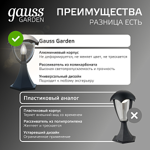 Светильник садово-парковый Gauss Aura на постамент  1*E27, 60W, 200*200*310мм, 170-240V / 50Hz,  IP54 (1/6)