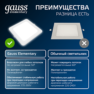 Светильник Gauss Elementary Downlight квадрат 26W 2250lm 4000K 170-260V IP20 220*26 белый LED 1/40