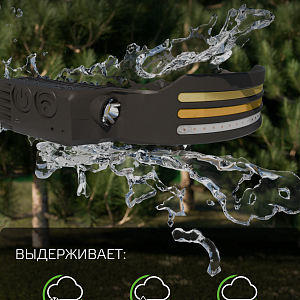 Фонарь налобный Gauss модель GFL412 13W 650lm Li-ion 1200mAh LED 1/10/100