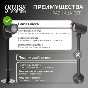 Светильник садово-парковый Gauss Sonata ландшафтный, 35W, GU10, 90*70*475мм, 170-240V / 50Hz, IP54 (1/8)
