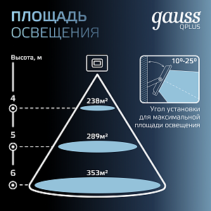 Прожектор Gauss Qplus 150W 15750lm 6500K 175-265V IP65 графитовый LED 1/4