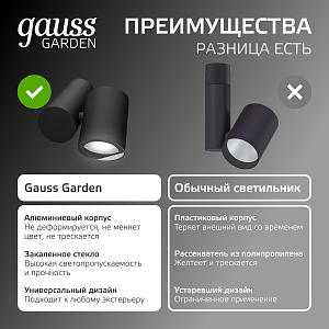 Светильник садово-парковый Gauss Sonata настенный архитектурный, 35W, GU10, 142*155*70мм,  170-240V / 50Hz, IP54 (1/12)