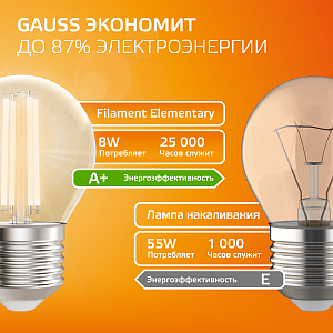 Лампа Gauss Filament Elementary Шар 8W 510lm 2700К Е27 LED 1/10/100