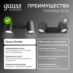 Светильник садово-парковый Gauss Sonata настенный архитектурный  2*GU10, 2*35W, 280*90*130мм, 170-240V / 50Hz, IP 54 (1/12)