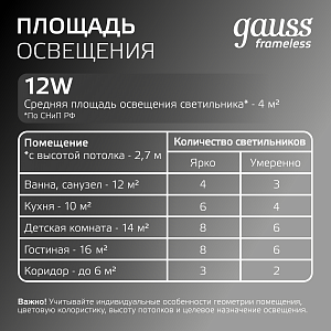 Светильник Gauss Frameless круг 12W 1200lm 4000K 85-265V IP20 монтаж Ø106 120*27мм LED 1/5/40