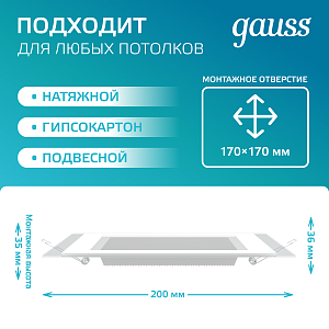 Светильник Gauss Glass кв 18W 1480lm 4000K 185-265V IP20 монт 170х170 200*200*36 с дек стек LED 1/20