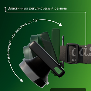 Фонарь налобный Gauss модель GFL401 5W 100lm диммируемый Li-ion 3000mAh LED 1/10/90