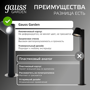 Светильник садово-парковый Gauss Sonata ландшафтный столб, 35W, GU10, 163*110*440мм, 170-240V / 50Hz, IP54 (1/8)