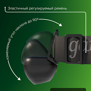 Фонарь налобный Gauss модель GFL410 3W 80lm Li-ion 400mAh LED 1/10/80