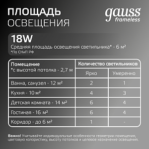 Встраиваемый светильник Gauss Frameless круг 18W, 1800lm, 4000K, монтаж Ø106 120*27мм LED 1/5/40