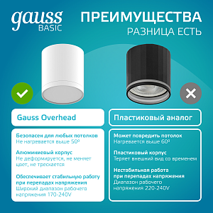 Светильник Gauss Overhead накл цил 6W 420lm 4100K 170-240V IP20 68*75мм белый с расс LED 1/30