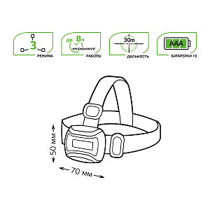 Фонарь налобный Gauss модель GFL307 3W 180lm 3xААА LED 1/12/72