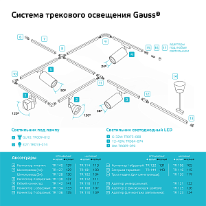 Разъем питания Gauss для подключения встраиваемых трековых шинопроводов к сети белый 1/50