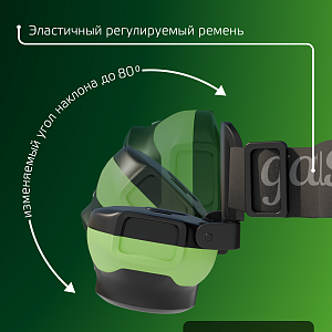 Фонарь налобный Gauss модель GFL302 3W 120lm 3xAAA LED 1/12/60