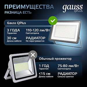 Прожектор Gauss Qplus 200W 24000lm 6500K 175-265V IP65 черный LED 1/4