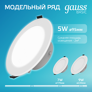 Светильник Gauss Basic Downlight круг 5W 400lm 4000K 185-250V IP54 90*44 белый LED 1/40