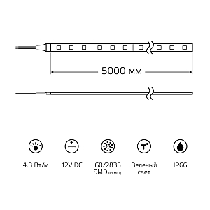 Лента Gauss LED 2835/60-SMD 4.8W 12V DC зеленый IP66 (блистер 5м)