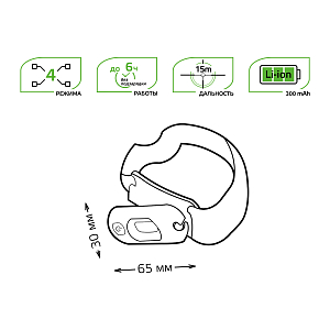 Фонарь налобный Gauss модель GFL408 3W 150lm Li-ion 300mAh LED 1/12/72