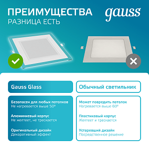 Светильник Gauss Glass кв 18W 1480lm 4000K 185-265V IP20 монт 170х170 200*200*36 с дек стек LED 1/20