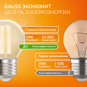 Лампа Gauss Filament Elementary Шар 10W 650lm 2700К Е27 LED 1/10/100