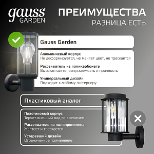 Светильник садово-парковый Gauss Vega на стену вверх 60W, 1*E27, 105*142*240мм, 170-240V / 50Hz, IP 54 (1/24)