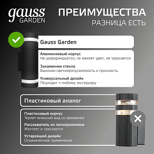 Светильник садово-парковый Gauss Enigma настенный архитектурный, 2*GU10, 100*105*300мм, 170-240V / 50Hz, 2xMax.50W, IP54 (1/12)