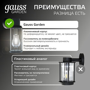 Светильник садово-парковый Gauss Vega на стену вниз  1*E27, 60W,105*142*240мм, 170-240V / 50Hz, IP54 (1/24)