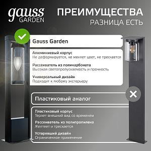 Светильник садово-парковый Gauss Clio столб 1*E27, Max.60W, 142*500mm, 170-240V / 50Hz, IP 54 (1/8)