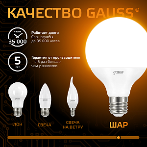Лампа Gauss G95 16W 1480lm 3000K E27 LED 1/20