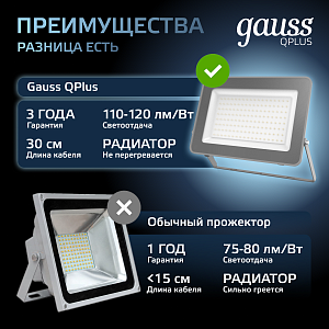 Прожектор Gauss Qplus 100W 10500lm 6500K 175-265V IP65 графитовый LED 1/4