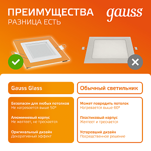 Светильник Gauss Glass кв 6W 450lm 3000K 185-265V IP20 монт 80х80 100*100*36 с дек стеклом LED 1/10/40