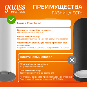 LED светильник накладной HD031 12W (белый/белый) 3000K 79x200мм, 1/10