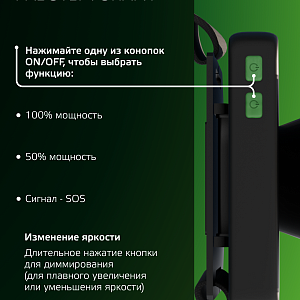 Фонарь налобный Gauss модель GFL401 5W 100lm диммируемый Li-ion 3000mAh LED 1/10/90