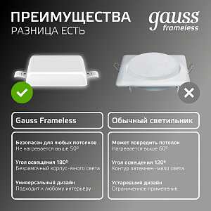 Встраиваемый светильник Gauss Frameless квадрат 9W, 4000K, 90*90мм, монтаж.отв.71*71 1/60