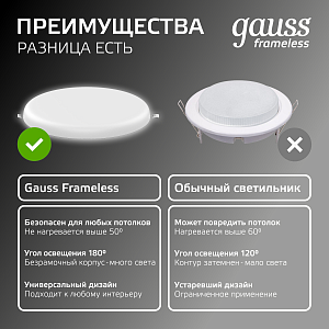 Светильник Gauss Frameless круг 24W 2400lm 4000K 85-265V IP20 монтаж Ø155 170*27мм LED 1/30