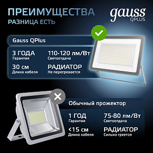 Прожектор Gauss Qplus 150W 15750lm 6500K 175-265V IP65 графитовый LED 1/4